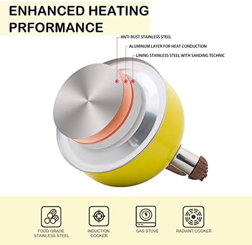 Livefunni Whistling Stove-Top Tea Kettle 25L