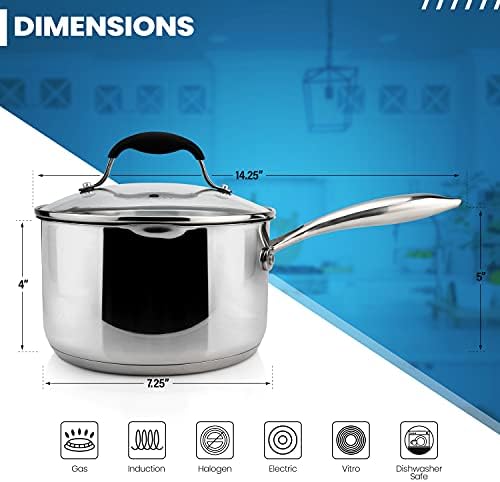 Stainless Steel Saucepan with Glass Lid for Home Kitchen