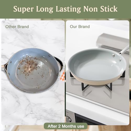 Cookersway Nonstick Frying Pans
