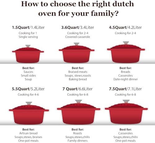 Overmont Enameled Cast Iron Dutch Oven - Perfect for Flavor