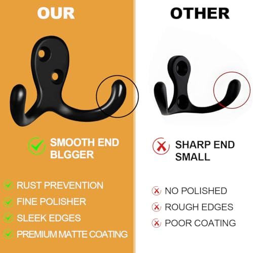 10-Piece Heavy Duty Wall Coat Hooks for Home Office Use