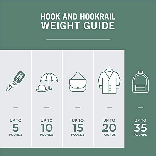 Compact Durable Coathook for Storage