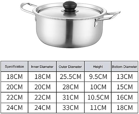 Quick Heating Korean Ramen Pots