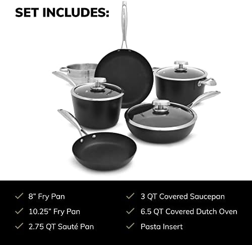 SCANPAN Pro IQ 9-Piece Nonstick Cookware Set 1