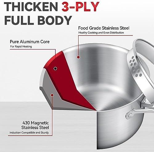 High-Quality Stainless Steel Saucepan with Glass Lid for Cooking