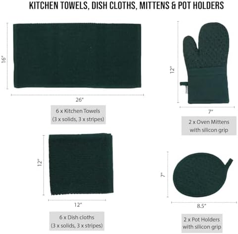 Essential Kitchen Set for a Spill-Free Life