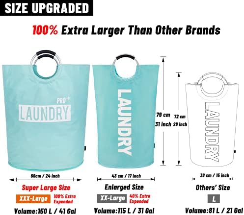 Caroeas Super Large 150L Laundry Hamper Pro Compact Durable Storage Solution