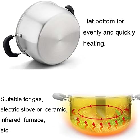 TeamFar 3 Quart Stainless Steel Stock Pot with Tempered Glass Lid