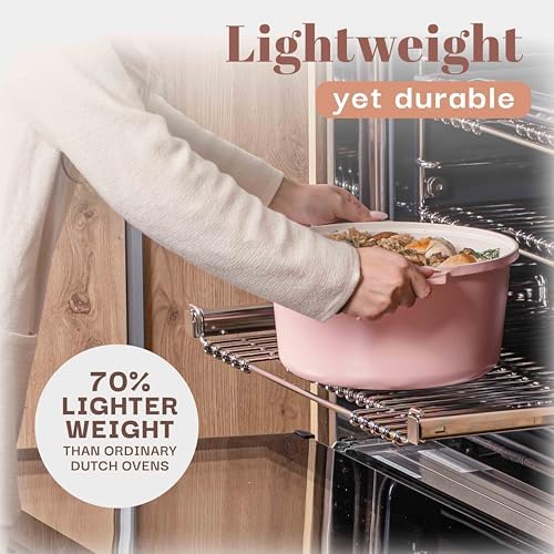 5-QT Heavy Duty Packed with Features
