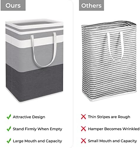 HomeHacks 3-Pack Large Laundry Basket Powerful Design Durable Waterproof