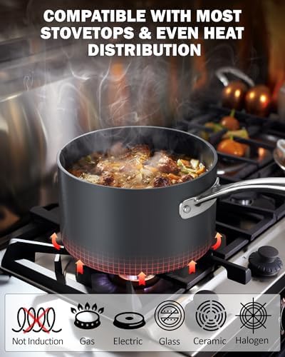 Pro-Grade 1-Quart Hard Anodized Saucepan with Glass Lid