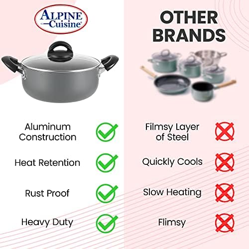 Sturdy 6QT Dutch Oven pot with Lid for Cooking