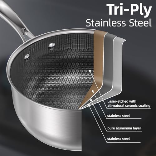 Stainless Steel Saucepan Nonstick with Ceramic Lid