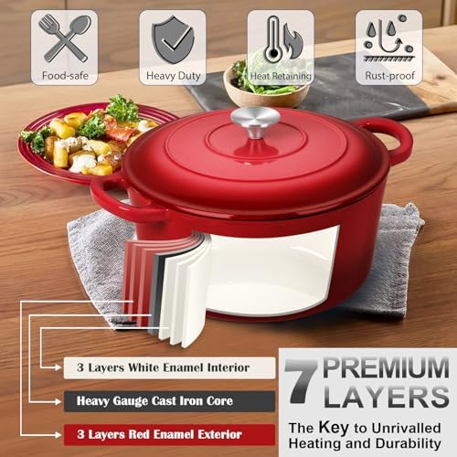 Joyfair Premium Cast Iron Dutch Oven Pot with Lid 5 QT Red