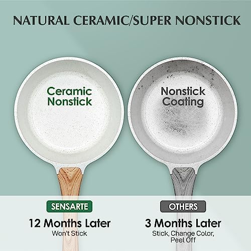 2 Quart Nonstick Ceramic Saucepan with Lid
