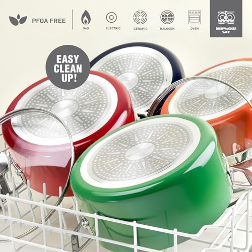 Nonstick Dutch Oven with Lid