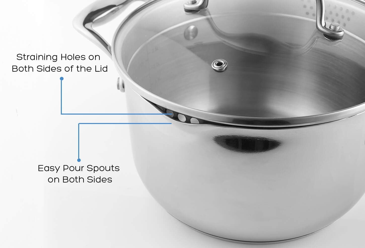 Rorence Stainless Steel Saucepan with Pour Spout Glass Lid