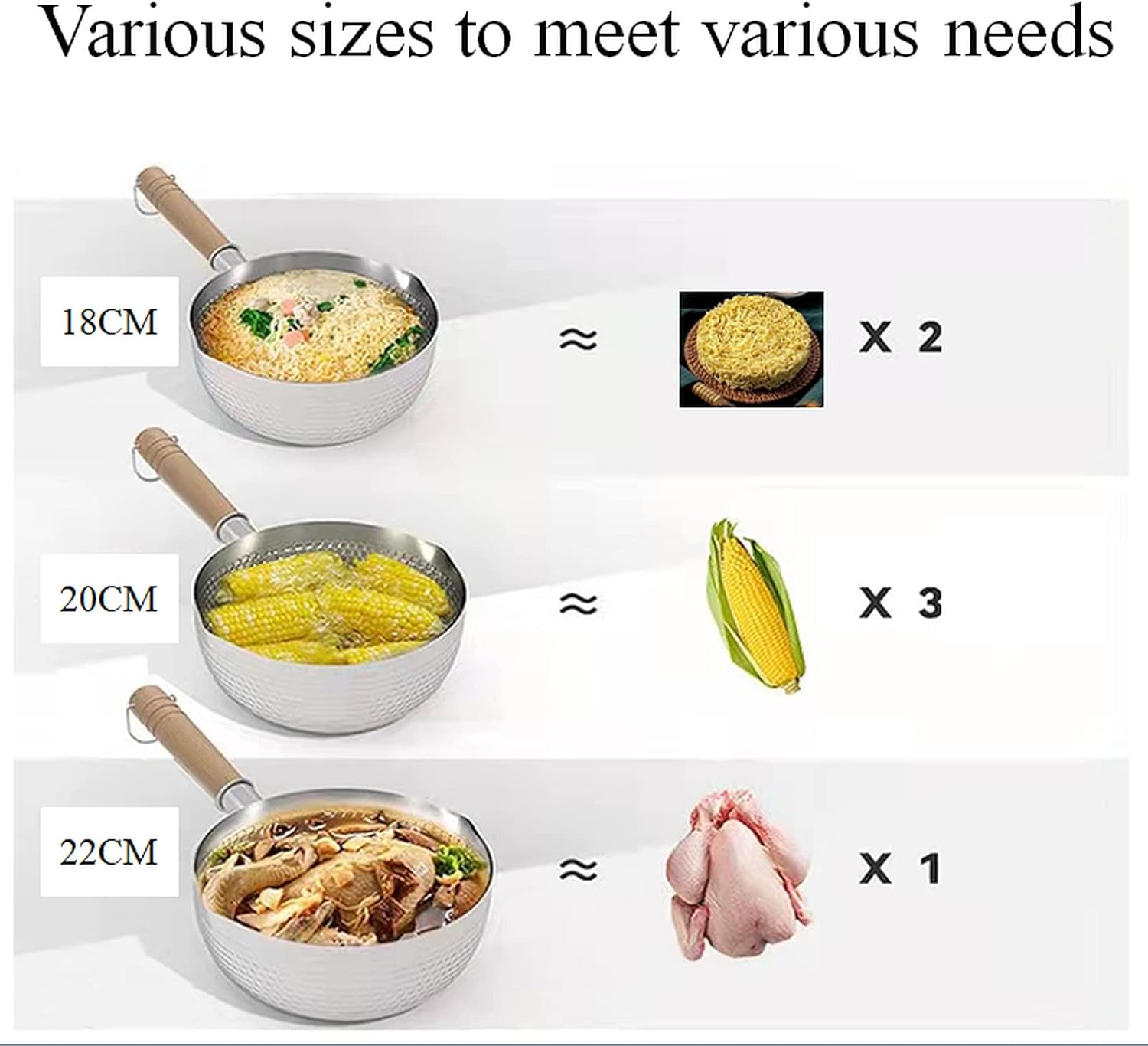 High-Quality 304 Stainless Steel Saucepan Premium Cooking Companion