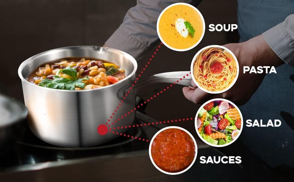 High-Quality Stainless Steel Saucepan with Glass Lid for Cooking