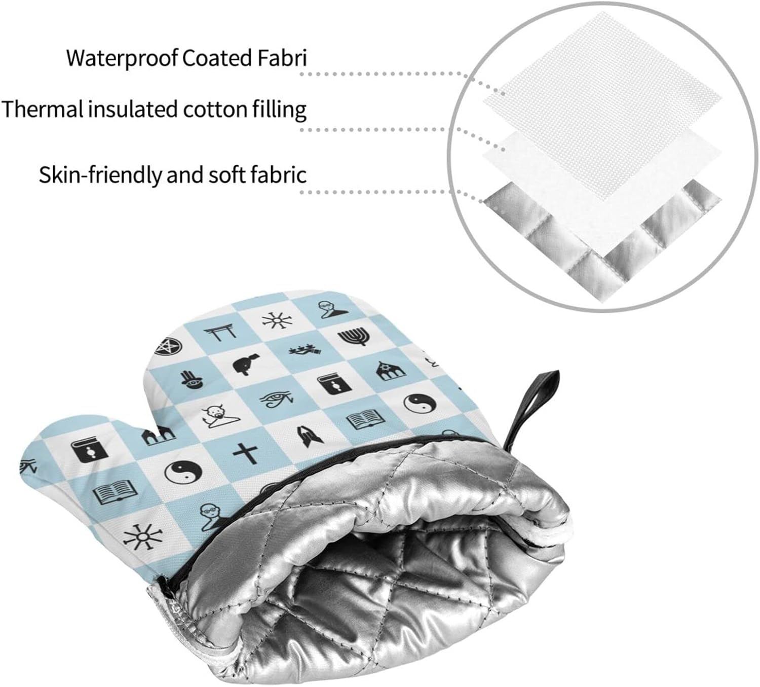 Hanukkah Heat Resistant Oven Mitts Set Augenstern