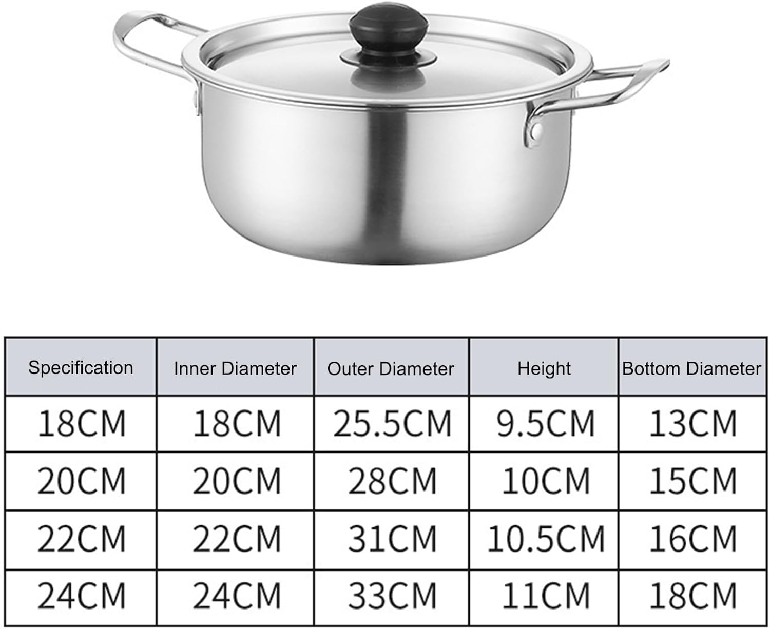 Quick Heating Korean Ramen Pots