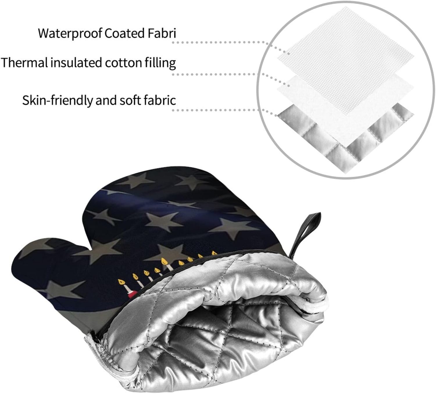 Rqwaaed Premium Heat-Resistant Oven Mitts Set