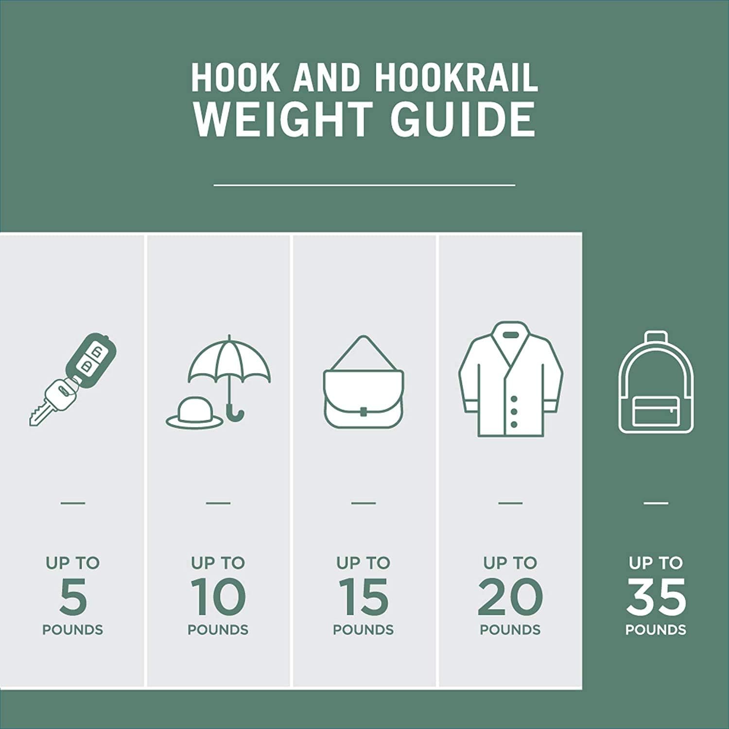 Compact Durable Coathook for Storage