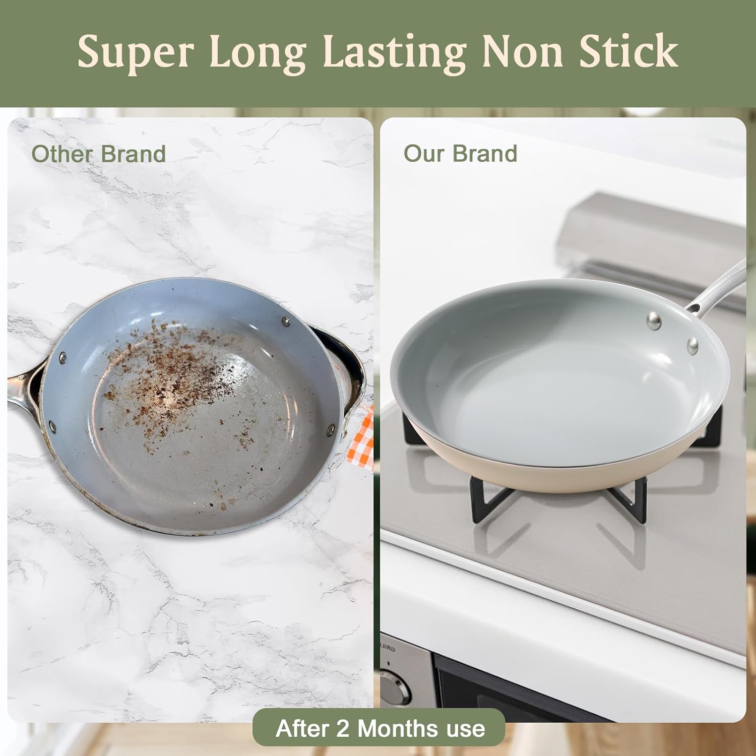 Cookersway Nonstick Frying Pans
