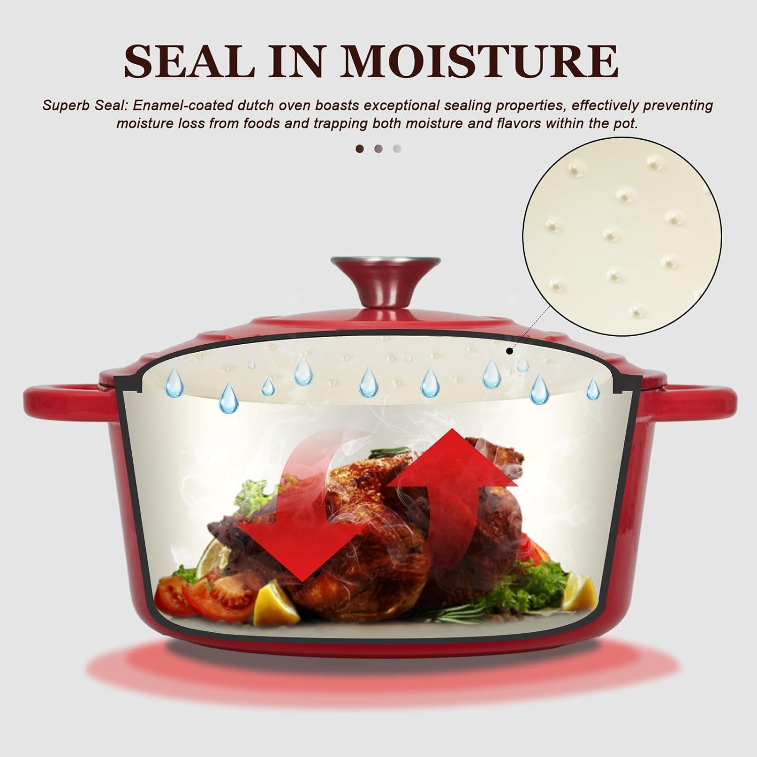 OvermontPremium Cast Iron Dutch Oven 55QT