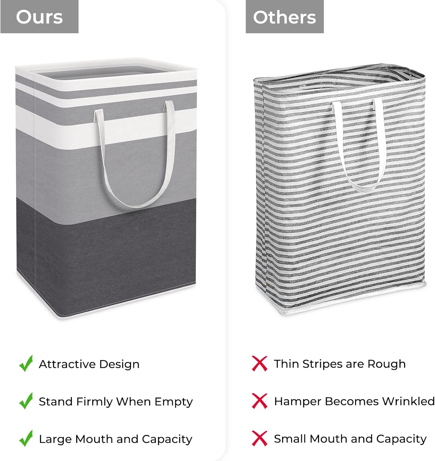 HomeHacks 3-Pack Large Laundry Basket Powerful Design Durable Waterproof