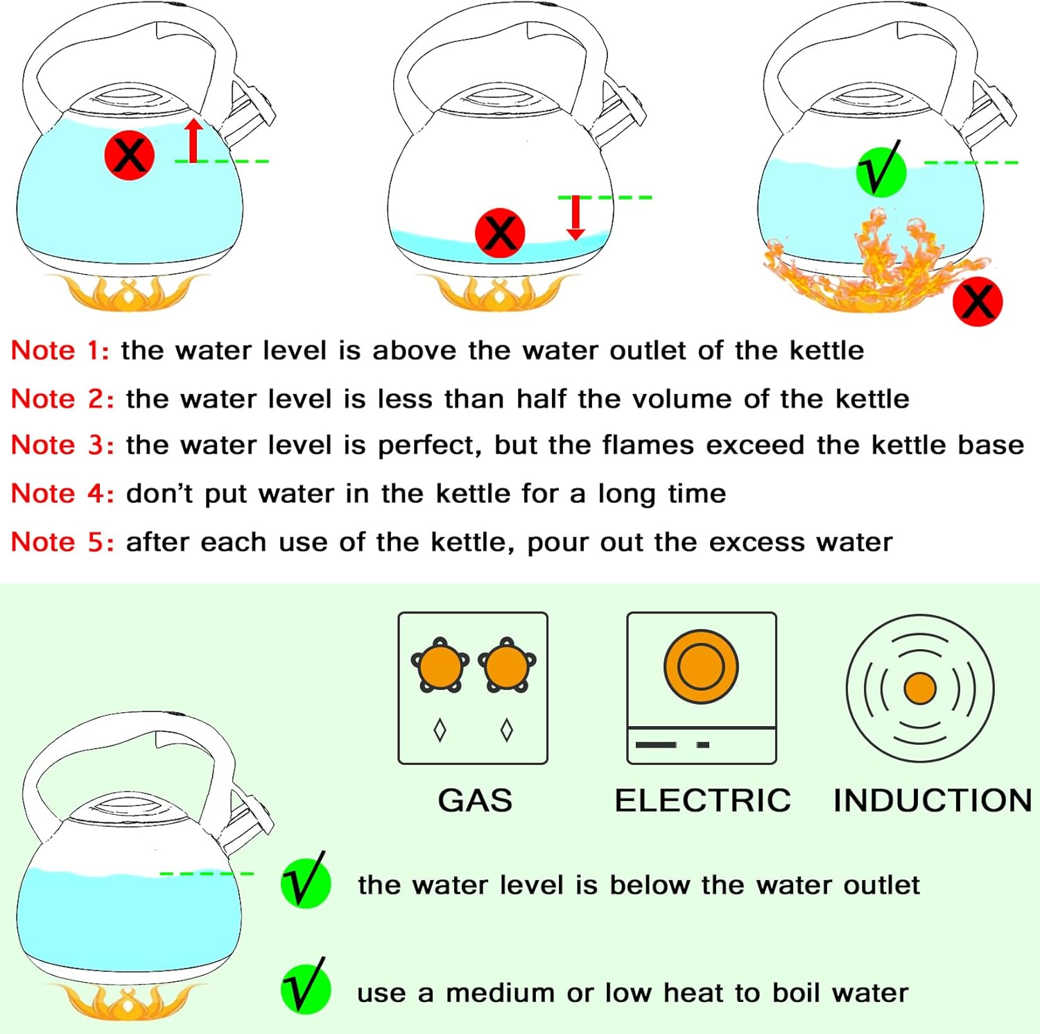 GGC Whistling Whopper Heavy Stainless Steel Tea Kettle
