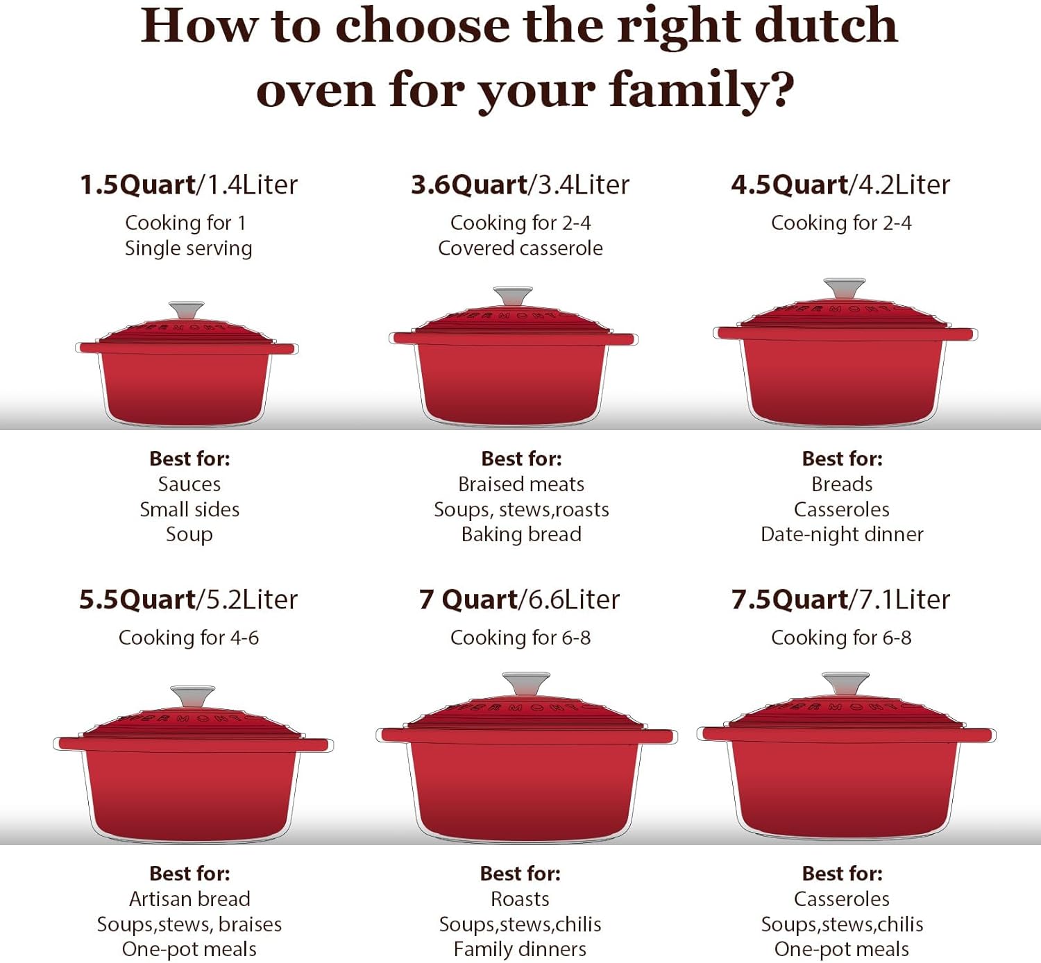 OvermontPremium Cast Iron Dutch Oven 55QT