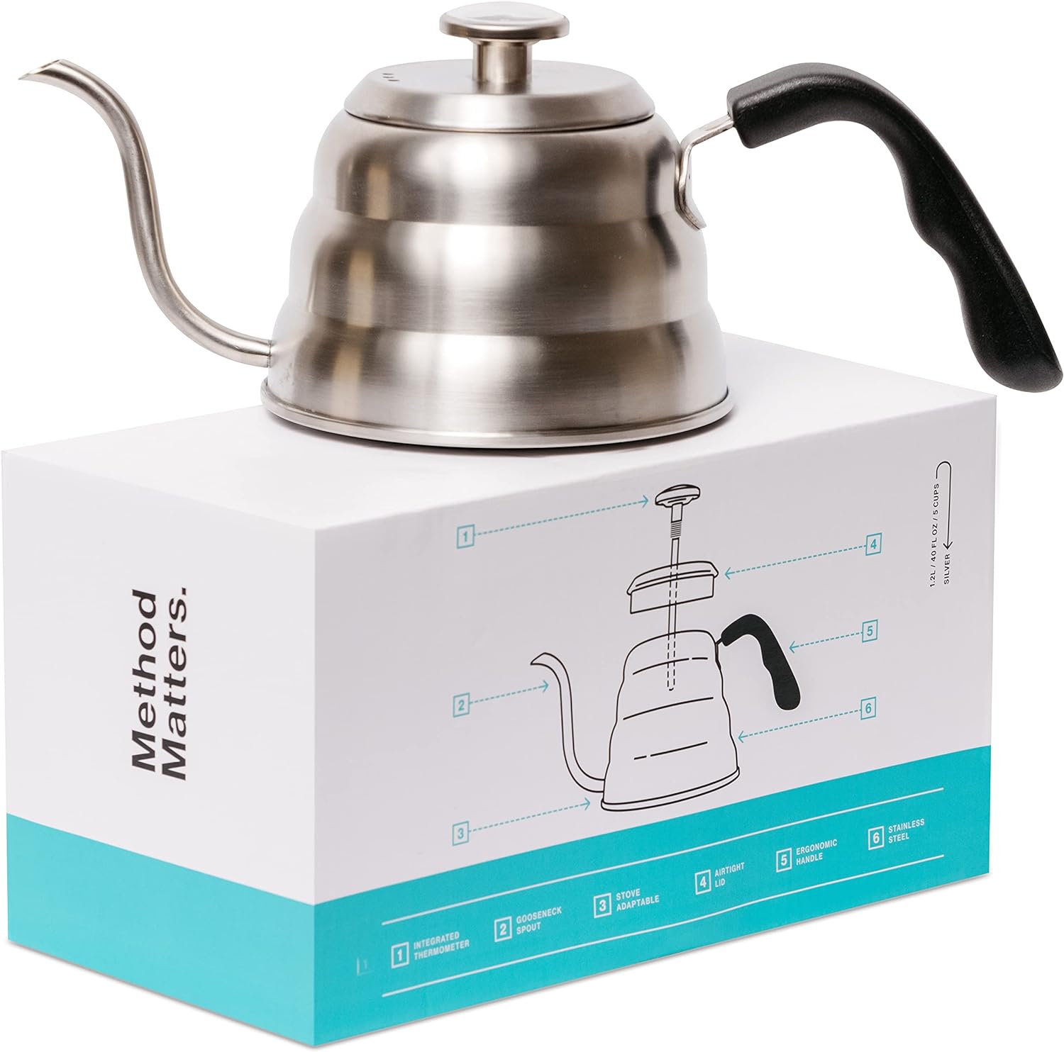 Barista Warrior Gooseneck Coffee Kettle with Thermometer