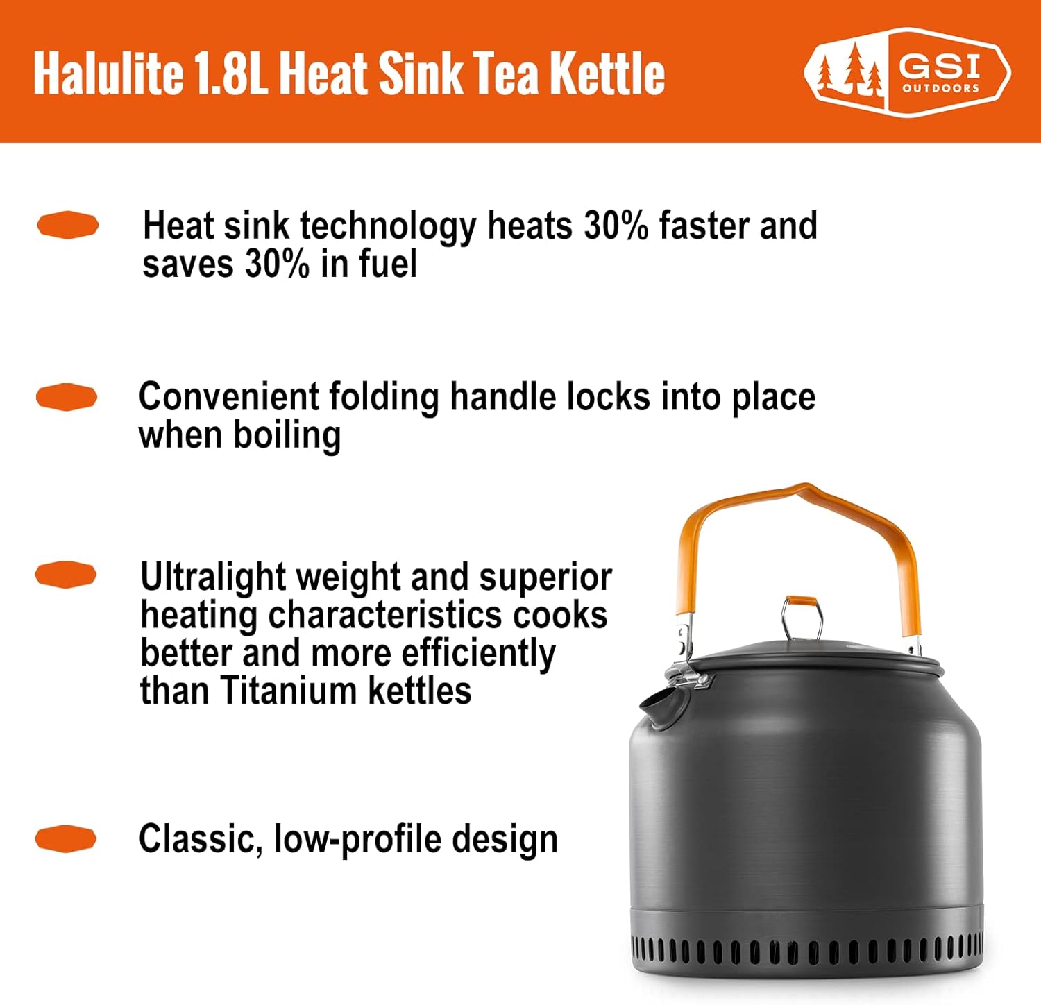 Fast 18L Tea Kettle