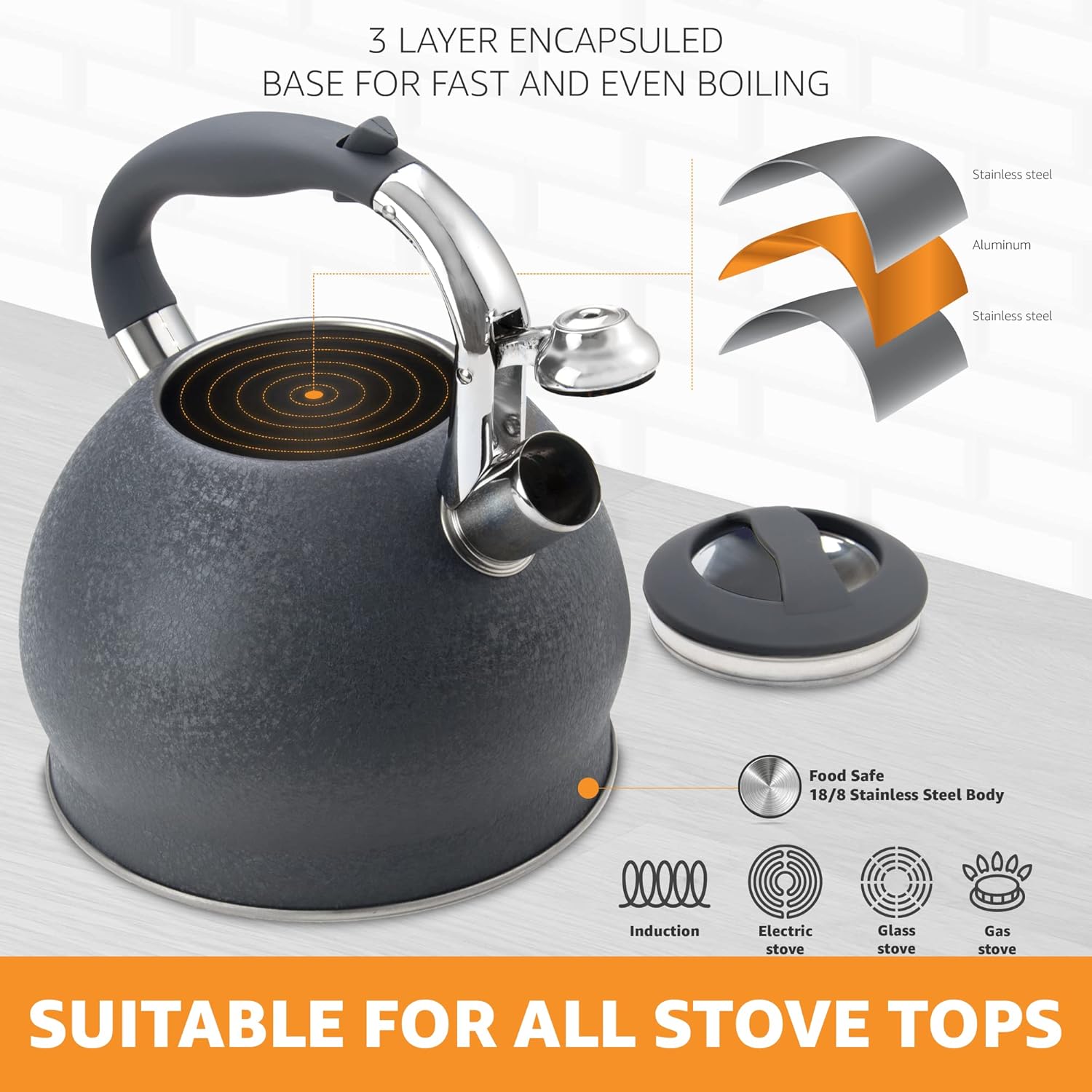 Priority Chefs Soft Touch RapidCool Tea Kettle