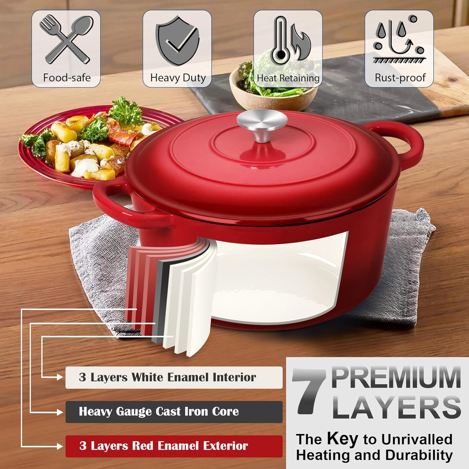Joyfair Premium Cast Iron Dutch Oven Pot with Lid 5 QT Red