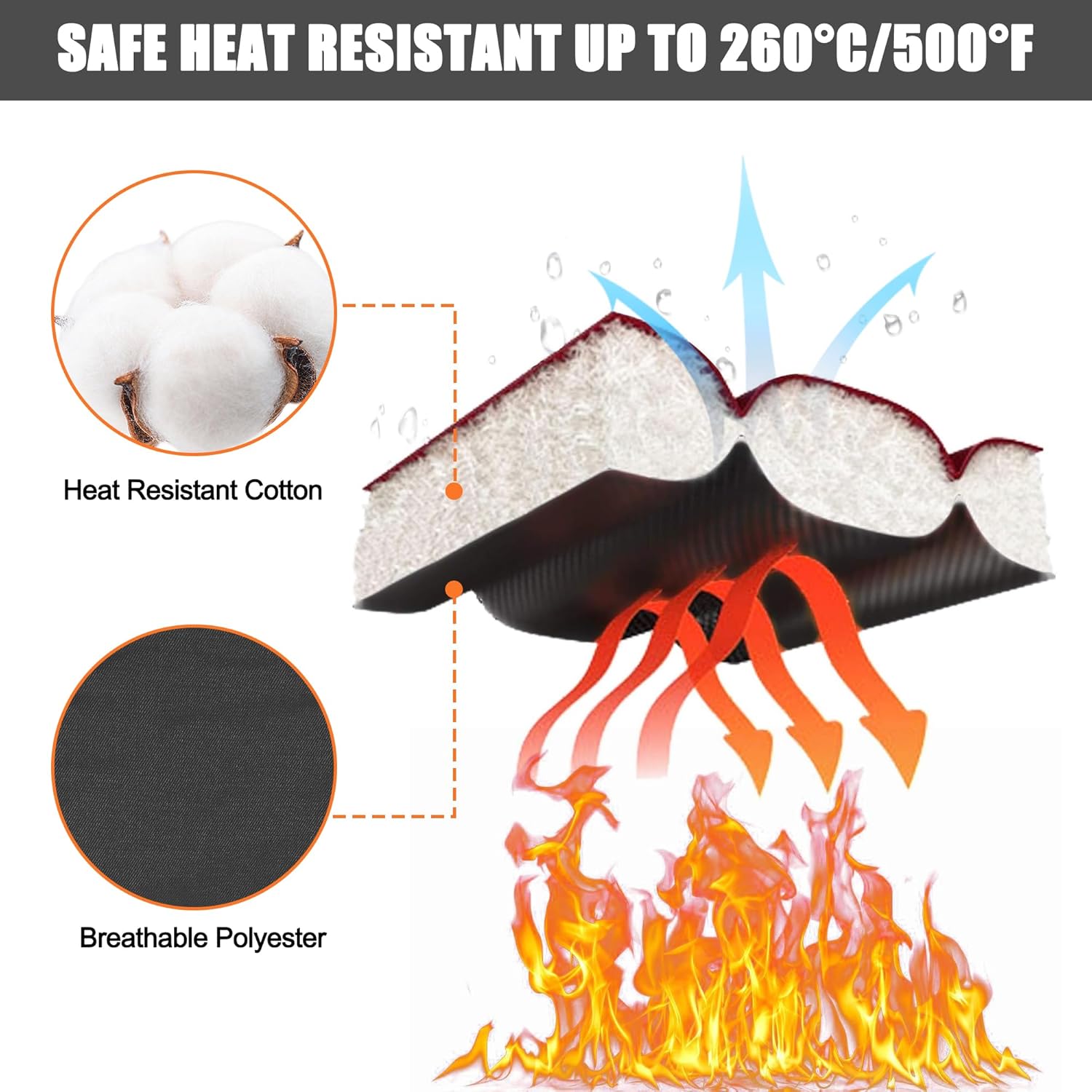 Double-Layer Oven Mitts for Baking Cookware Set