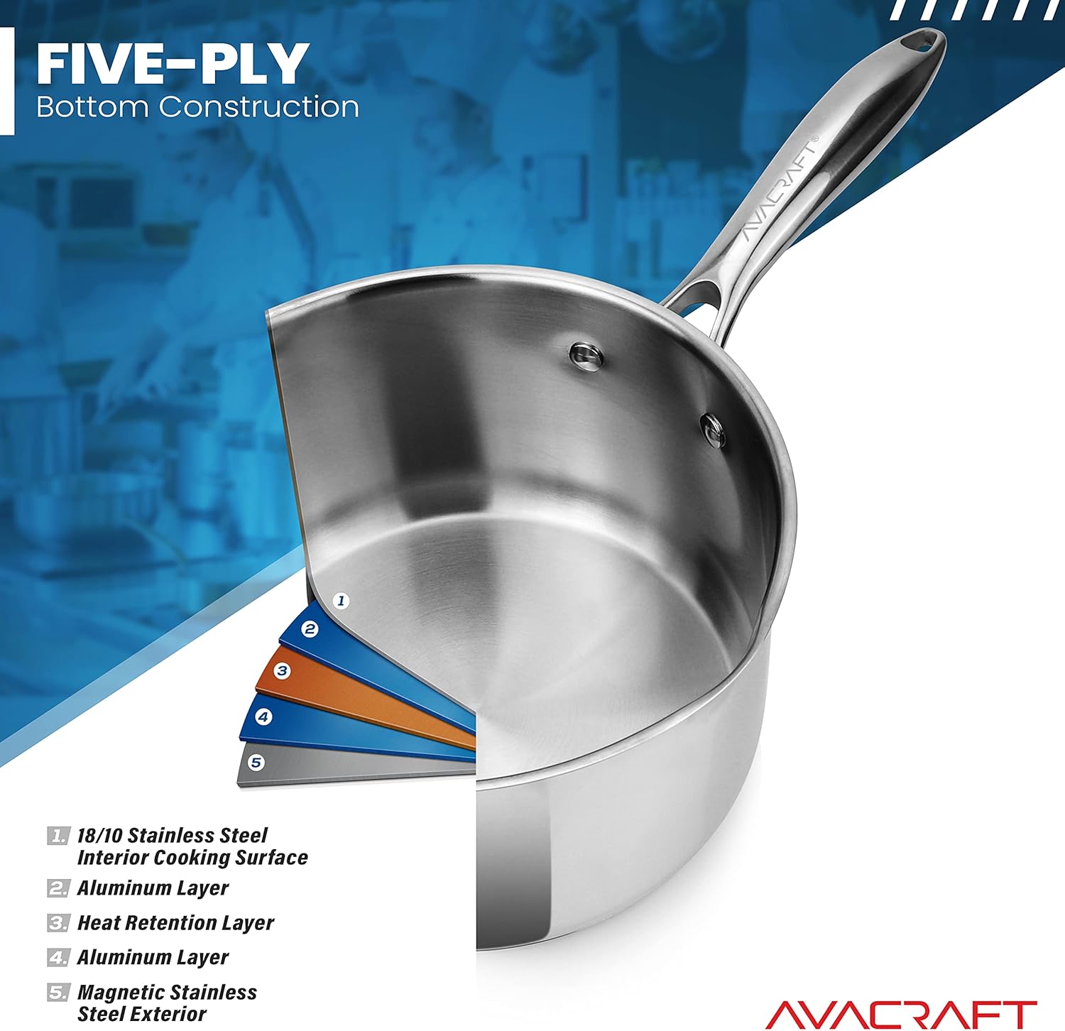 AVACRAFT Multipurpose Saucepan with Glass Lid 15 Qt