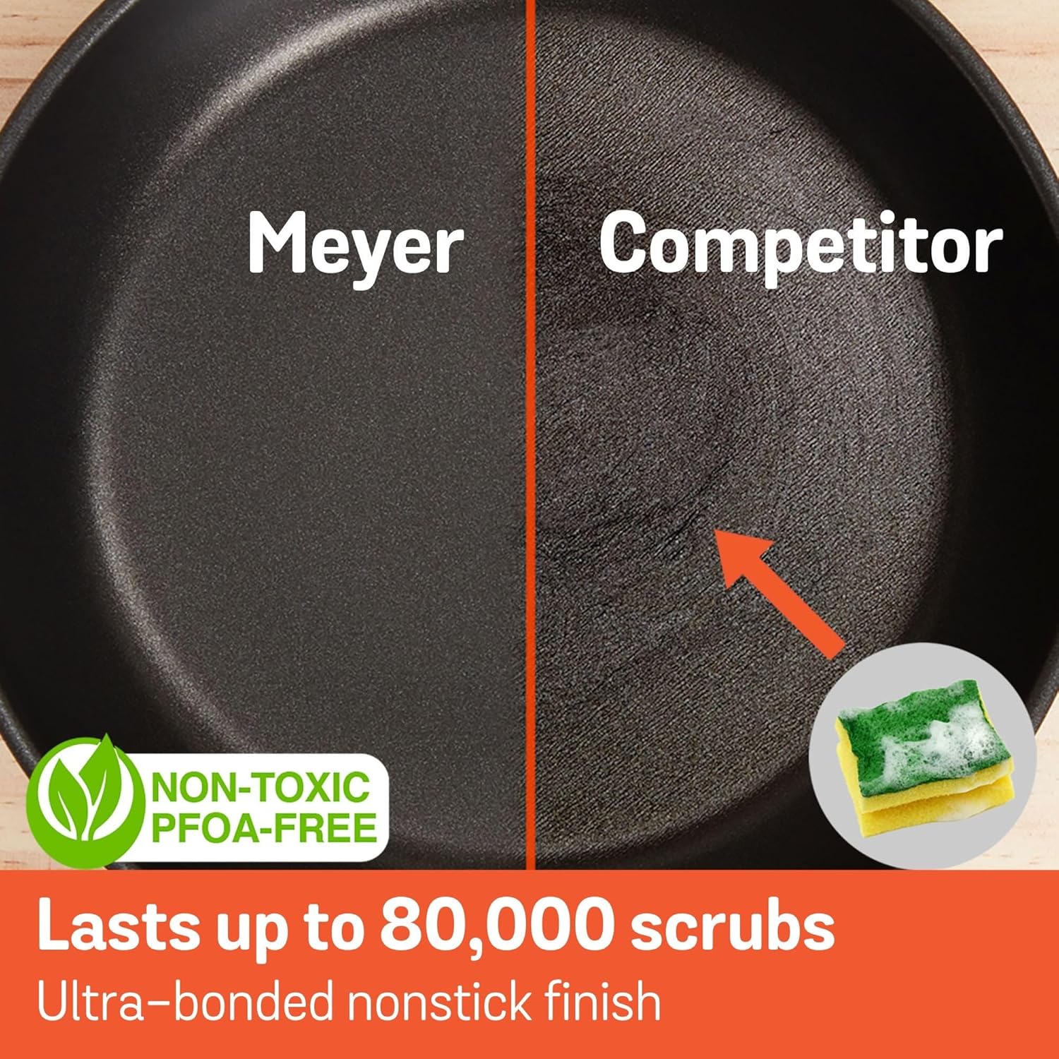 Meyer Nonstick 10