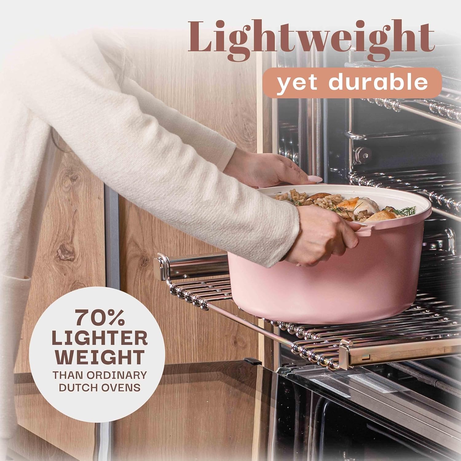 5-QT Heavy Duty Packed with Features